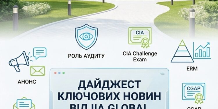 🌟 ІВАУ представляє нову ініціативу: Дайджест ключових новин від IIA Global!